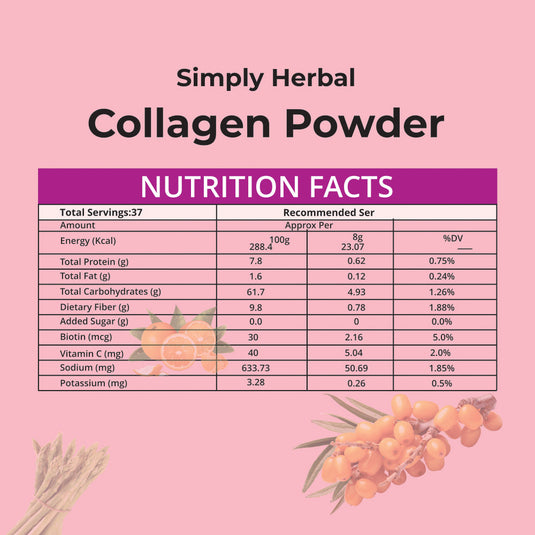 Simply Herbal Plant-Based Collagen Powder Peptide Builder With Vitamin C, Silica, & Biotin –300gm