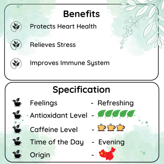 ANTI-AGEING China Jasmine Pearl Green Leaf - The Tea That Captivates and Charms - Radhikas Fine Teas and Whatnots