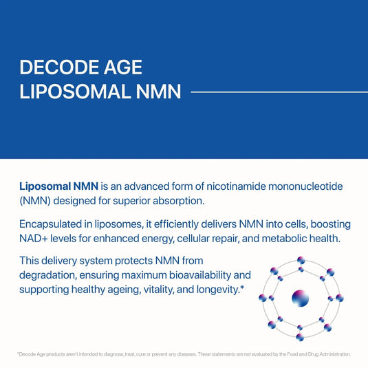 Liposomal NMN | Βeta Nicotinamide Mononucleotide - Decode Age