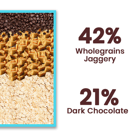 Millet Chocolate Chip Cookies