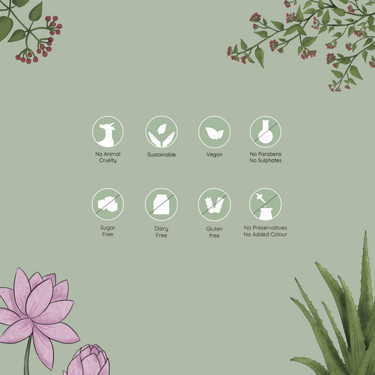 Revive Acne Exfoliating Care (Face Mask + Nutrition Drink) cerificates