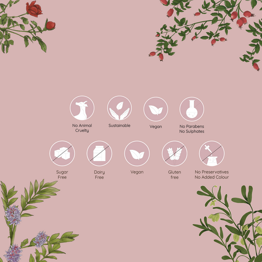 certiicates for skin firming combo