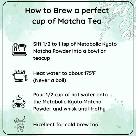 METABOLIC Kyoto Matcha - Unleash Your Energy and Boost Your Wellness - Radhikas Fine Teas and Whatnots