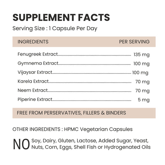 Gluco Health with Fenugreek, Gymnema, Karela & Neem