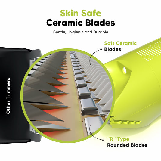 LetsShave Trimmer Men for Private Parts | Waterproof Body Groomer with Skin-Safe Ceramic Blades | LED Spotlight | Groin Trimmer, Body Trimmer for Man, Body Groomer for Men
