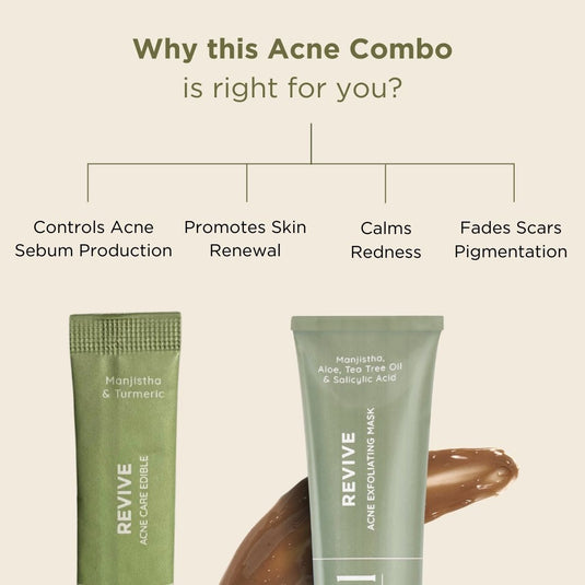 Revive: Acne Exfoliating Care (Face Mask + Nutrition Drink)
