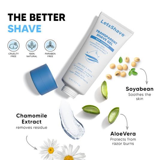 LetsShave Multi-Care Beard Pen Styler Razor for Men and Transaparent Shave Gel 15 Ml