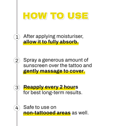Sunscreen Shiner - Spray