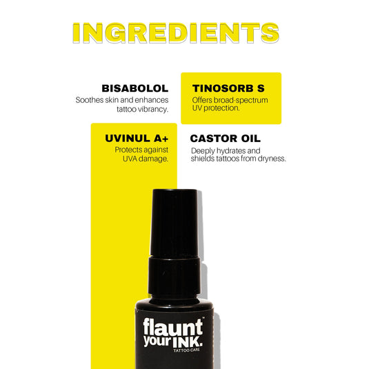 Sunscreen Shiner - Spray