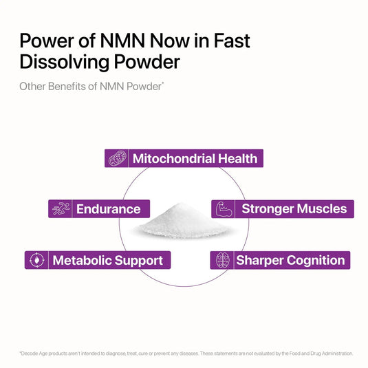 Pure NMN |Βeta Nicotinamide Mononucleotide, 14 Grams, 46 Servings - Decode Age