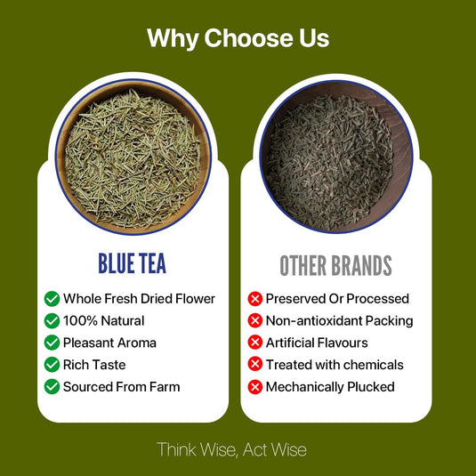 Rosemary Herbal Infusion - 200g | For Healthy Hair