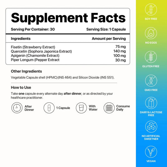 SeneVit™ | DA¹ Foundational Senolytic Activator Blend - Decode Age