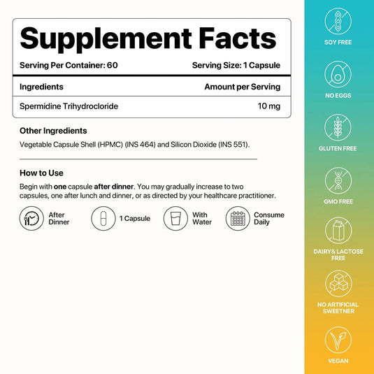Spermidine Trihydrochloride - Decode Age