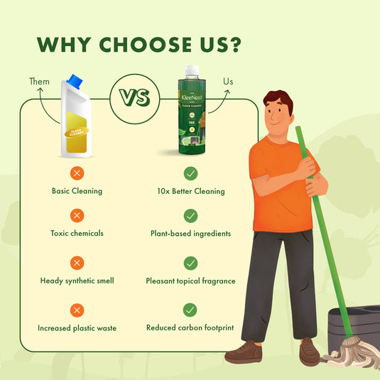 Kleenest 5 Litre – Tropical Breeze Floor Cleaner
