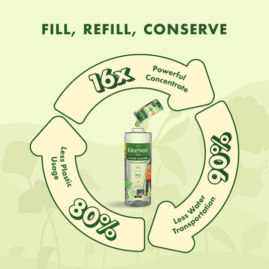 Kleenest 5 Litre – Tropical Breeze Floor Cleaner