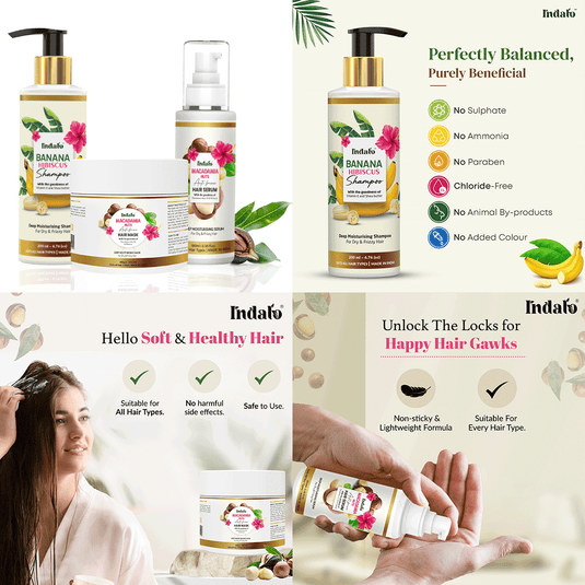 Indalo Frizz Control Kit