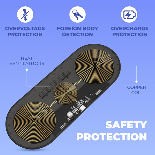 wireless charger with safety protection