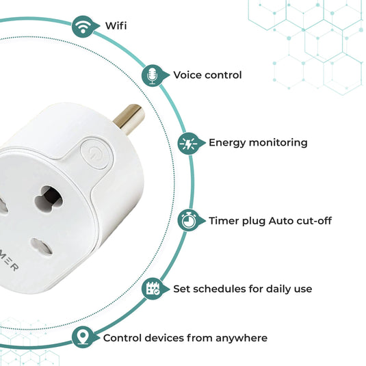 Smart Plug Benefits