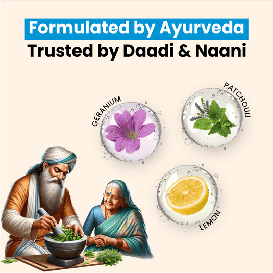 Calm Down® Anxiety Support Roll-On