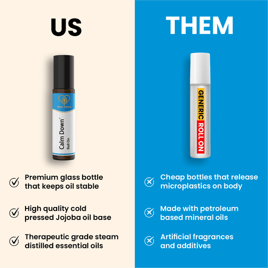 Calm Down® Anxiety Support Roll-On