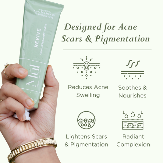 Revive: Acne Exfoliating Mask