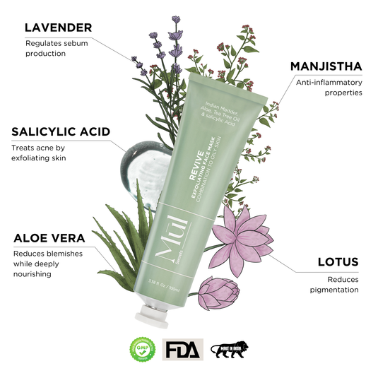 Revive: Acne Exfoliating Mask