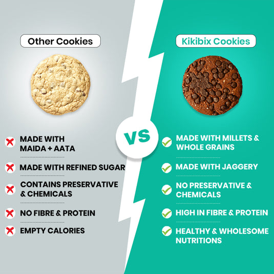 Millet Chocolate Chip Cookies