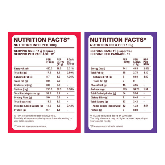 Fruit n Nut & Cranberry Oats Combo