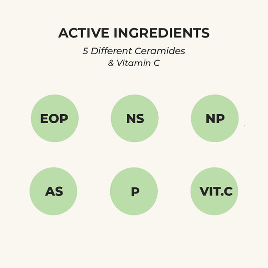 Hair Growth Oil - Potent Actives like Ceramides, Vitamin C & 16 Botanical Oils (Jaborandi, Gotu Kola & more) a mixture of champi with potent actives
