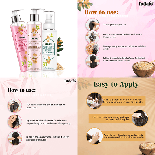 Indalo Moisture Repair Kit