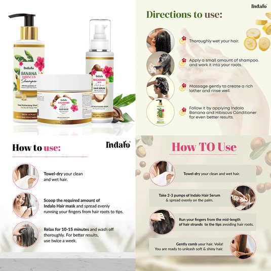 Indalo Frizz Control Kit