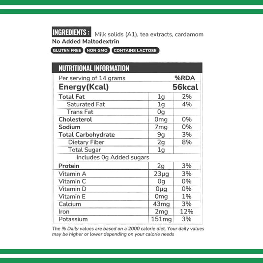 Cardamom Tea Premix - Unsweetened - Powdered Beverage Mix