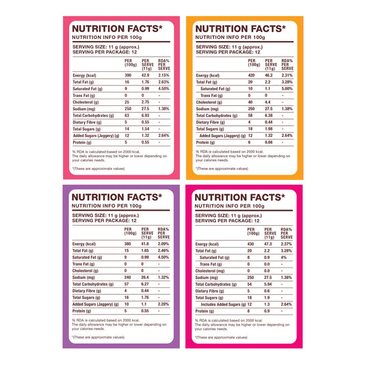 Family & Friends combo