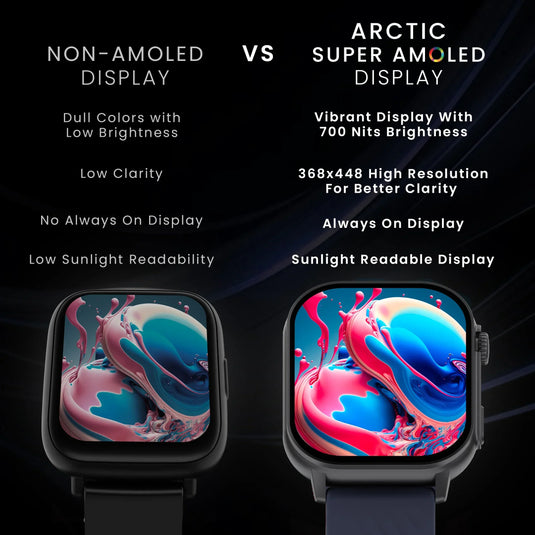 Smaart Calling watches