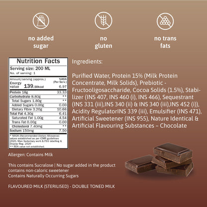 classic chocolate - 18g protein (pack of 2)