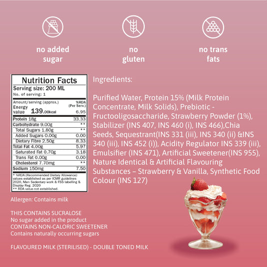 strawberries & cream - 18g protein (pack of 2)