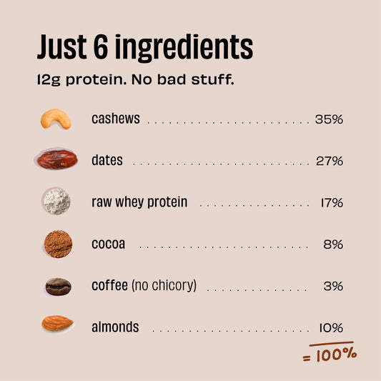 The Whole Truth - Protein Bars (Coffee Cocoa)