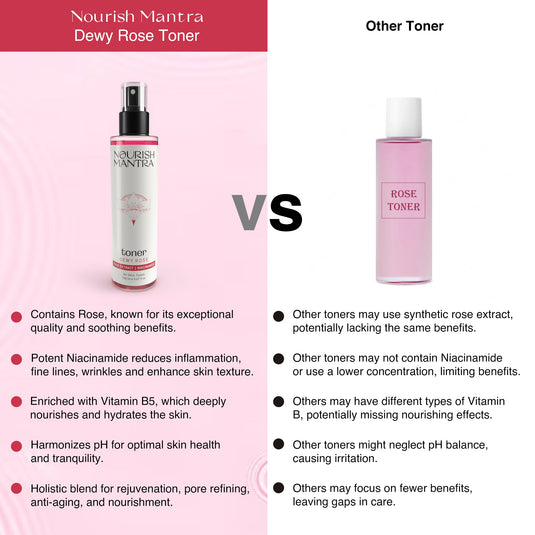 Dewy Rose Face Toner