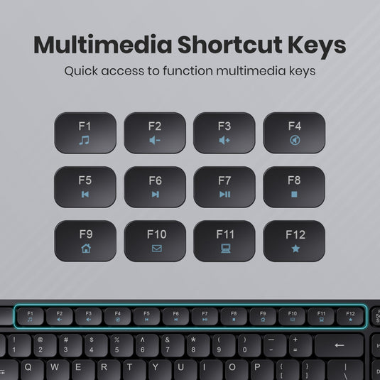 Portronics Key8 Wireless Keyboard and  Mouse easy to carry| best wireless keyboard under 1000 in India| wireless keyboard has shortcut multimedia keys