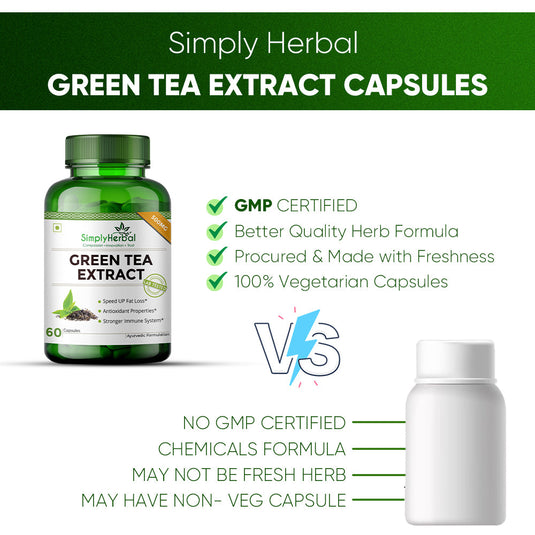 Simply Herbal Green Tea Extract Capsules 500mg - 60 Capsules