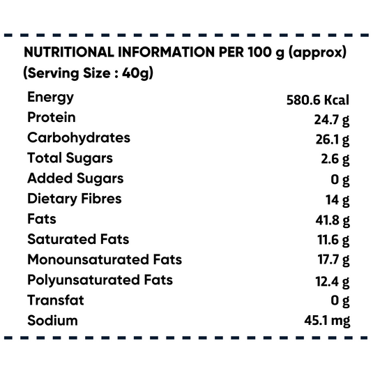 True Elements Antioxidant Mix 250gm