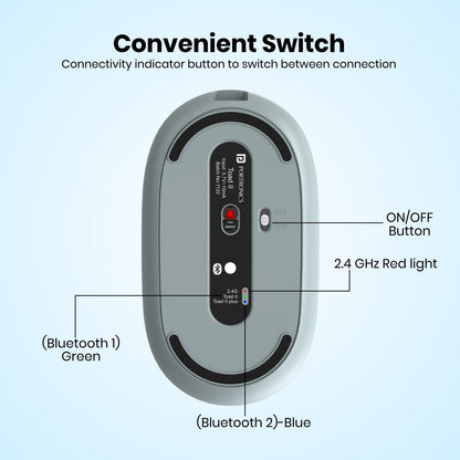 White Portronics wireless Mouse Toad II connect with laptop by nano dongle| buy wireless mouse online at best price