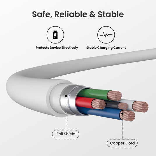 Portronics Konnect Link 5C Type C Cable safe cable. White 