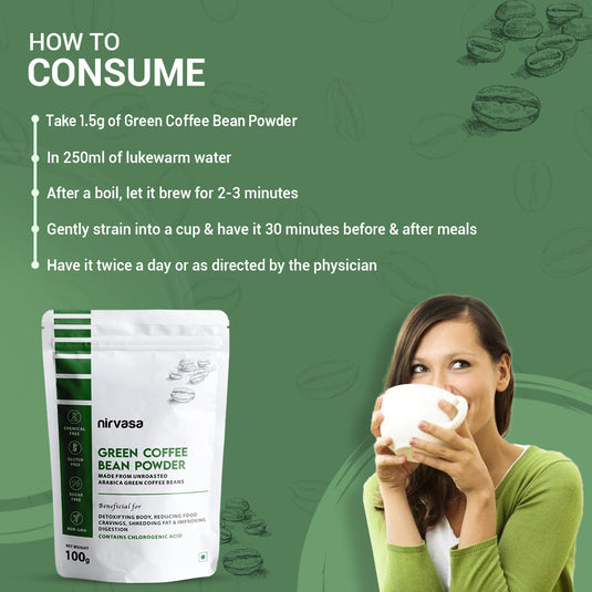 Nirvasa Unroasted Green Coffee Powder 100g