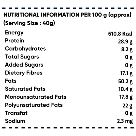 True Elements Pumpkin Raw Seeds 250gm