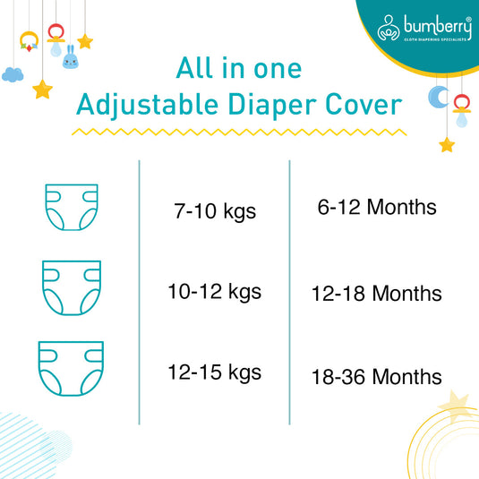 Bumberry Baby Pocket Diaper 2.0- Waterproof Reusable & Adjustable Cloth Diaper with leg gusset, wetfree lining & 2 extralong 100% cotton insert(13 -36 months, Catscape)