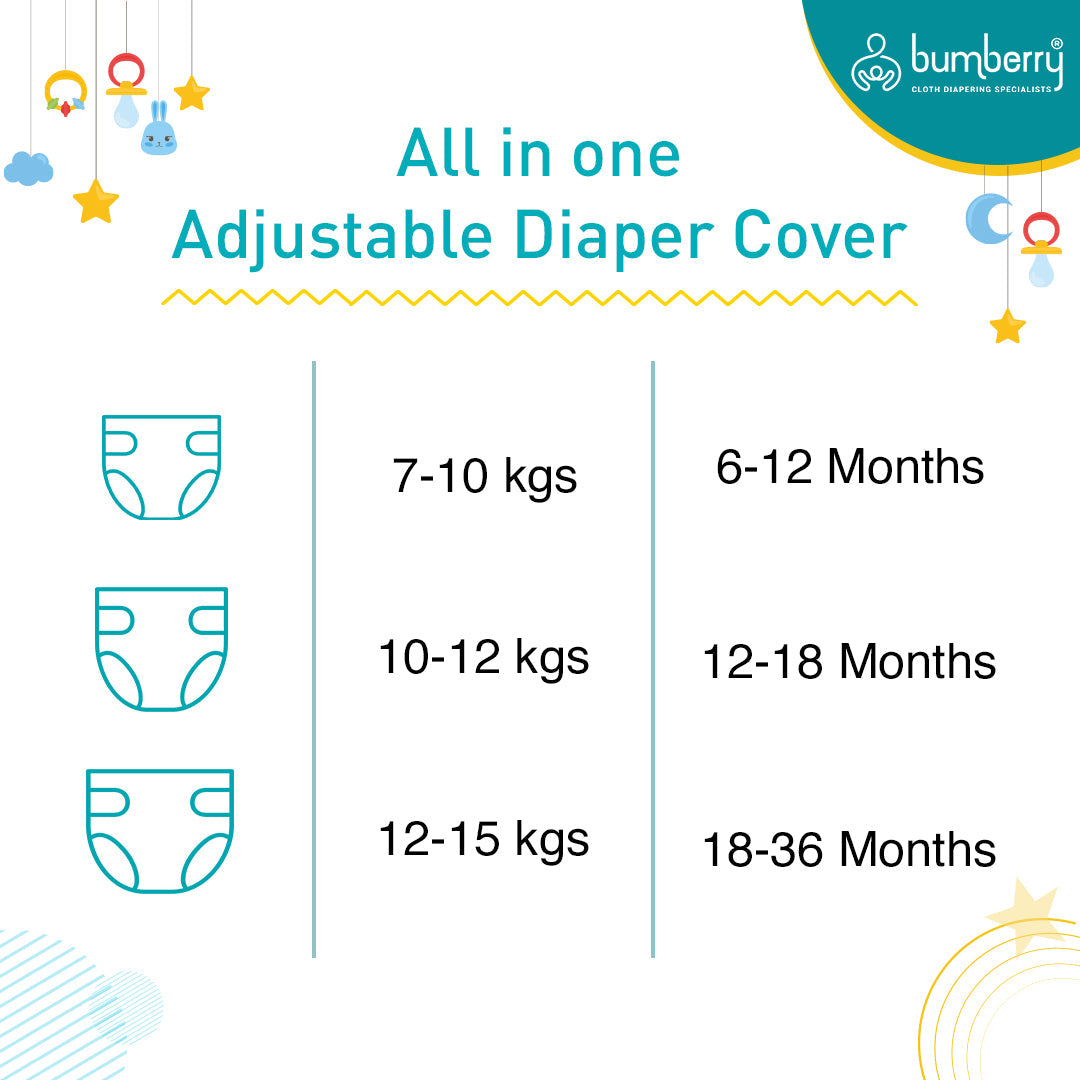 Bumberry Baby Pocket Diaper 2.0- Waterproof Reusable & Adjustable Cloth Diaper with leg gusset, wetfree lining & 2 extralong 100% cotton insert(13 -36 months, Mosaic)