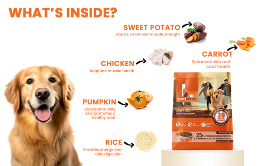 LICKICIOUS™ Dry Dog Food