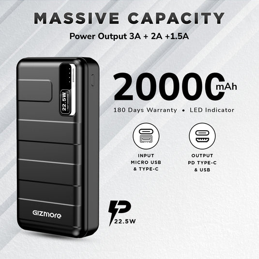 GIZMORE PD20KP2 20000mAh PD 22.5W Fast Charging Power Bank