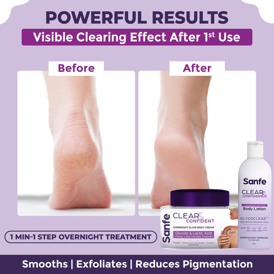 Complete Foot Care Regime